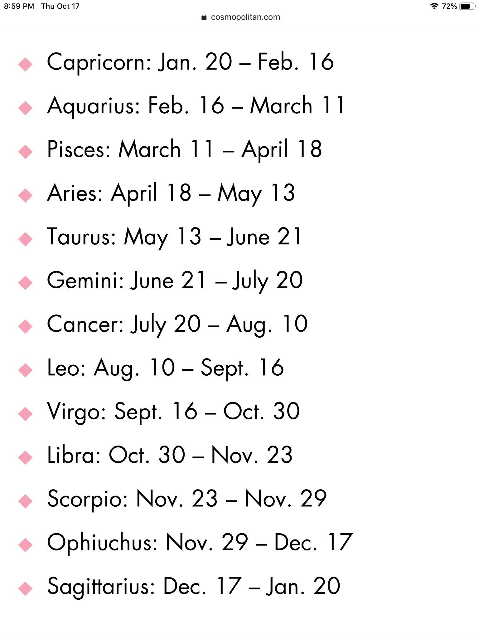 The New Horoscope Sign Chart